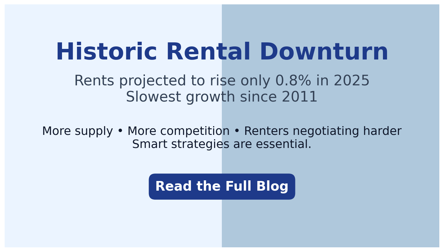 The Historic Rental Downturn: What It Means for Landlords in 2025